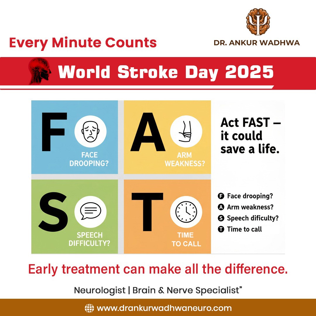 Brain Stroke Awareness: Save a life by knowing the warning signals.